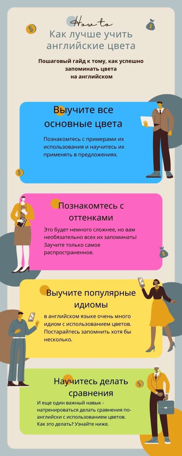 Все цвета на английском с примерами - BistroEnglish.com