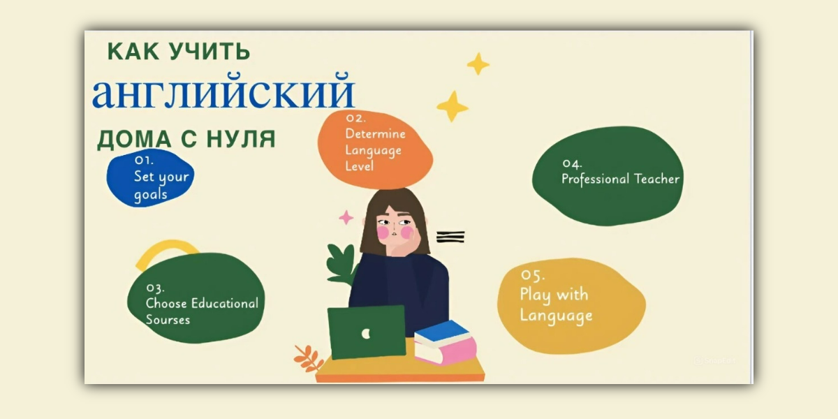материалы английского языка